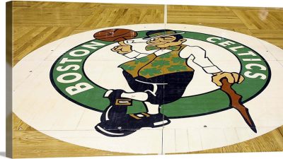 Background, Boston, Celtics, Hd, Logo, Stunning