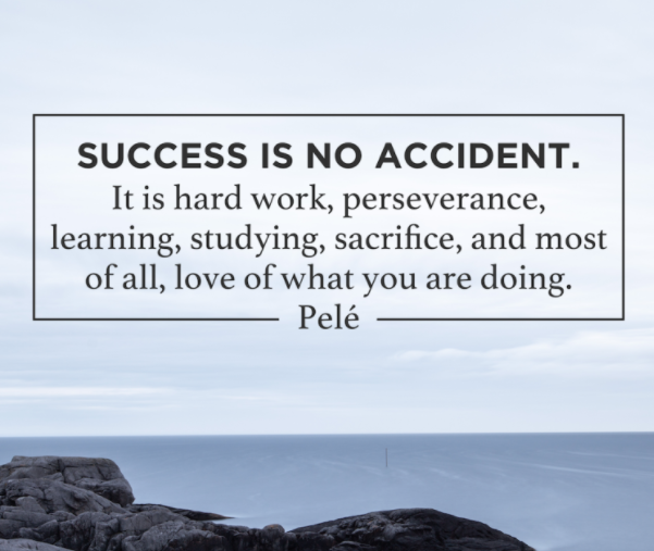 Success Quotes Background